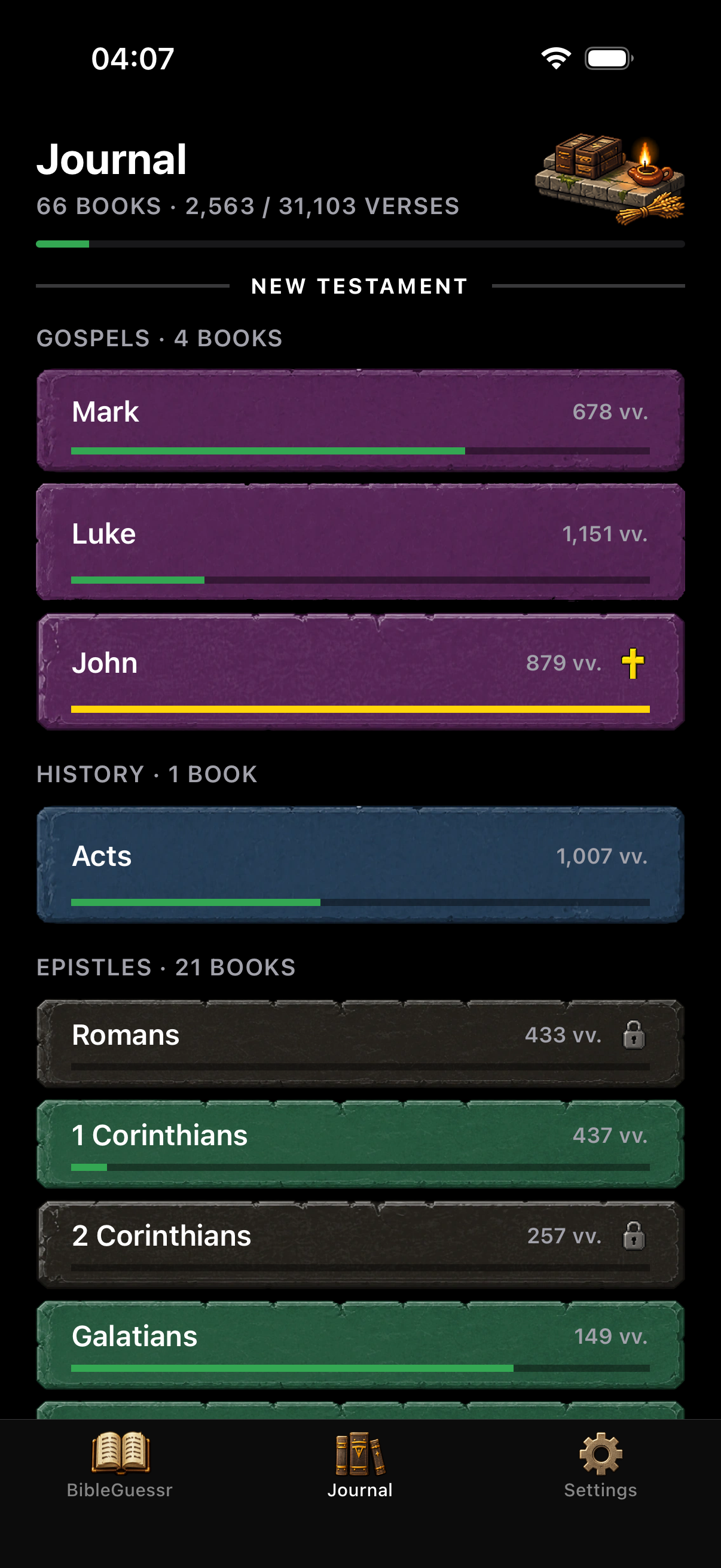 Full Journal overview